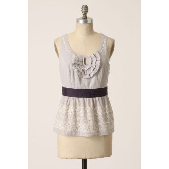 Anthropologie Tops - EUC Floreat Eyelet Partly Cloudy Floral l Blouse